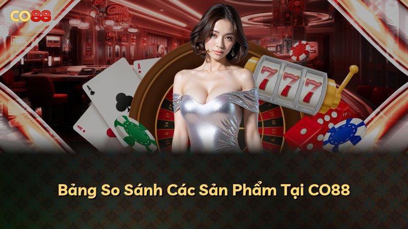 Bảng So Sánh Các Sản Phẩm Tại CO88