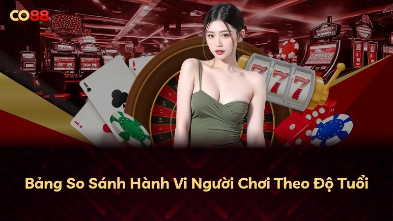 Bảng So Sánh Hành Vi Người Chơi Theo Độ Tuổi